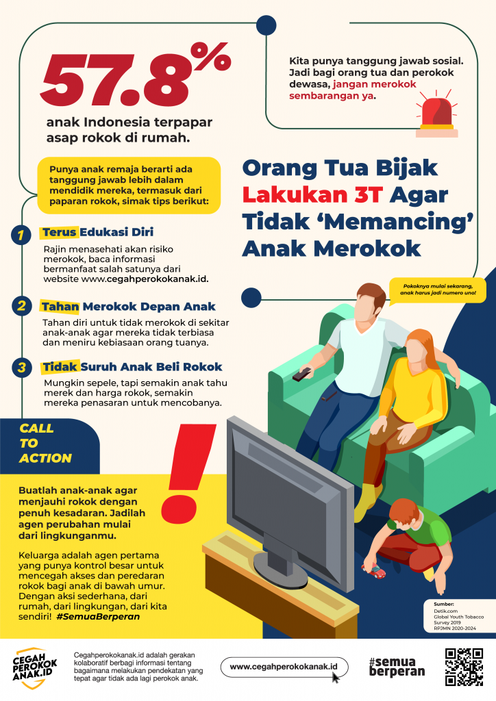 Orang Tua Bijak Lakukan 3T Agar Tidak Memancing Anak Merokok